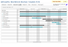 wbTeamPro Project Actions Gantt